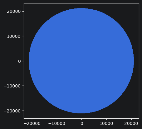 ../_images/notebooks_geoprocessing_3_0.png